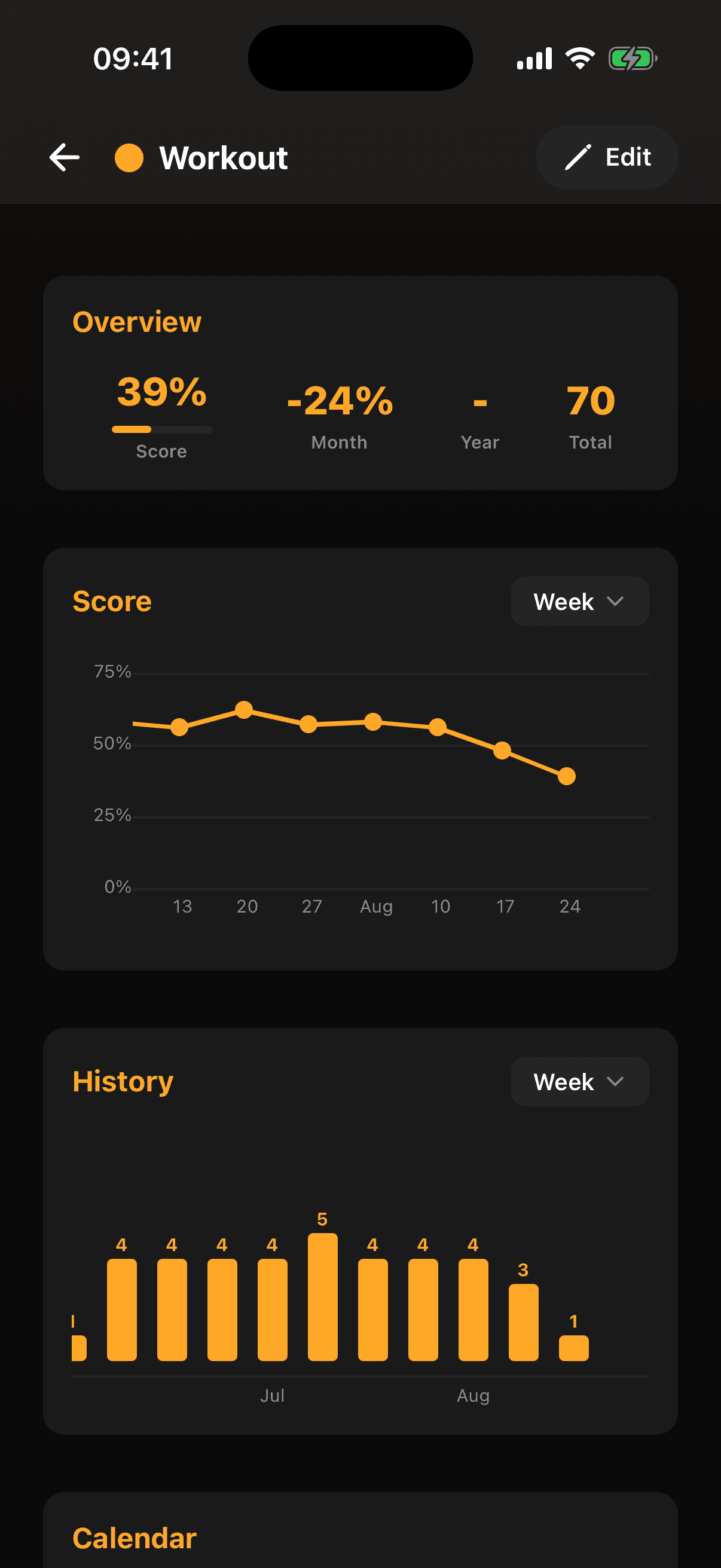 Ouro habit detail screen with score trend and streaks